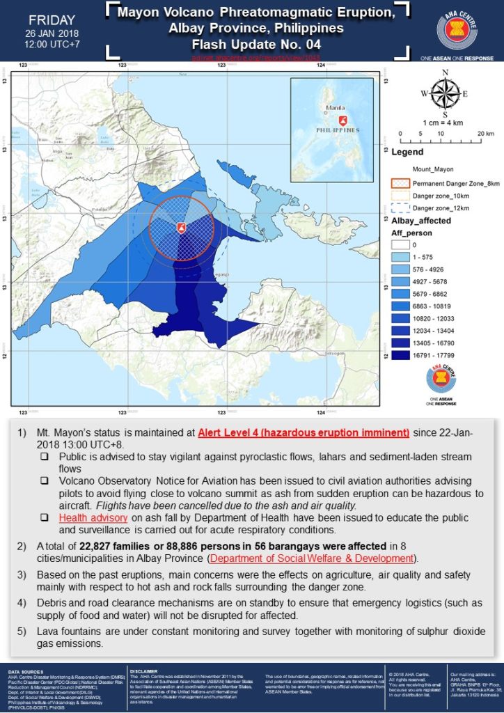 FLASH UPDATE NO. 4 – Mayon Volcano Phreatic Eruption, Philippines