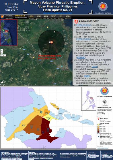Flash Update No. 01 - Mayon Volcano Phreatic Eruption, Albay Province, Philippines