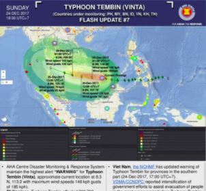 Flash Update No. 7 Typhoon Tembin (Vinta, 33W)