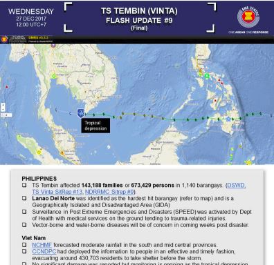 Flash Update No. 9 Tropical Storm Tembin (Vinta, 33W)