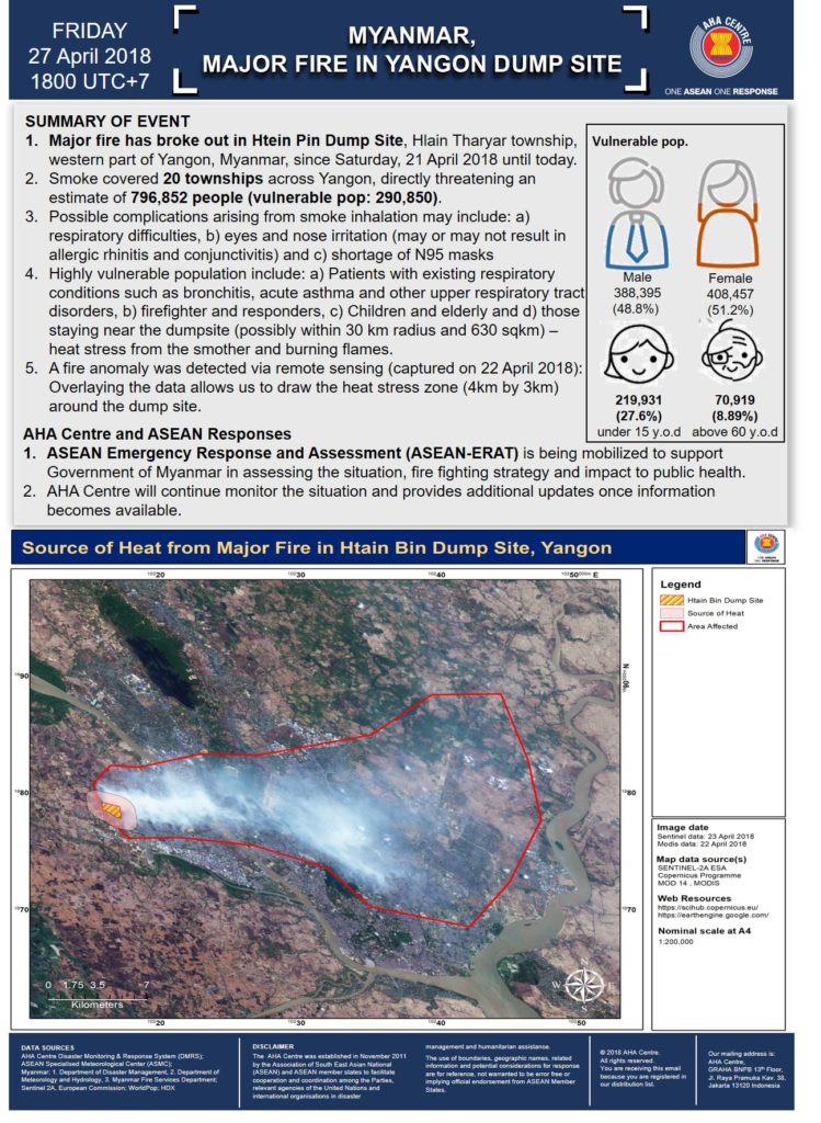 Flash Update 01 - Myanmar, Major Fire in Yangon Dump Site