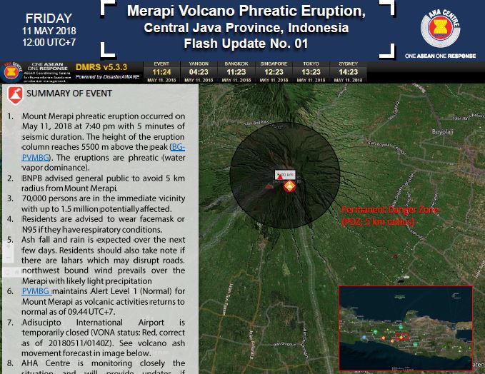 FLASH UPDATE: No. 01 - Merapi Volcano Phreatic Eruption, Central Java Province, Indonesia