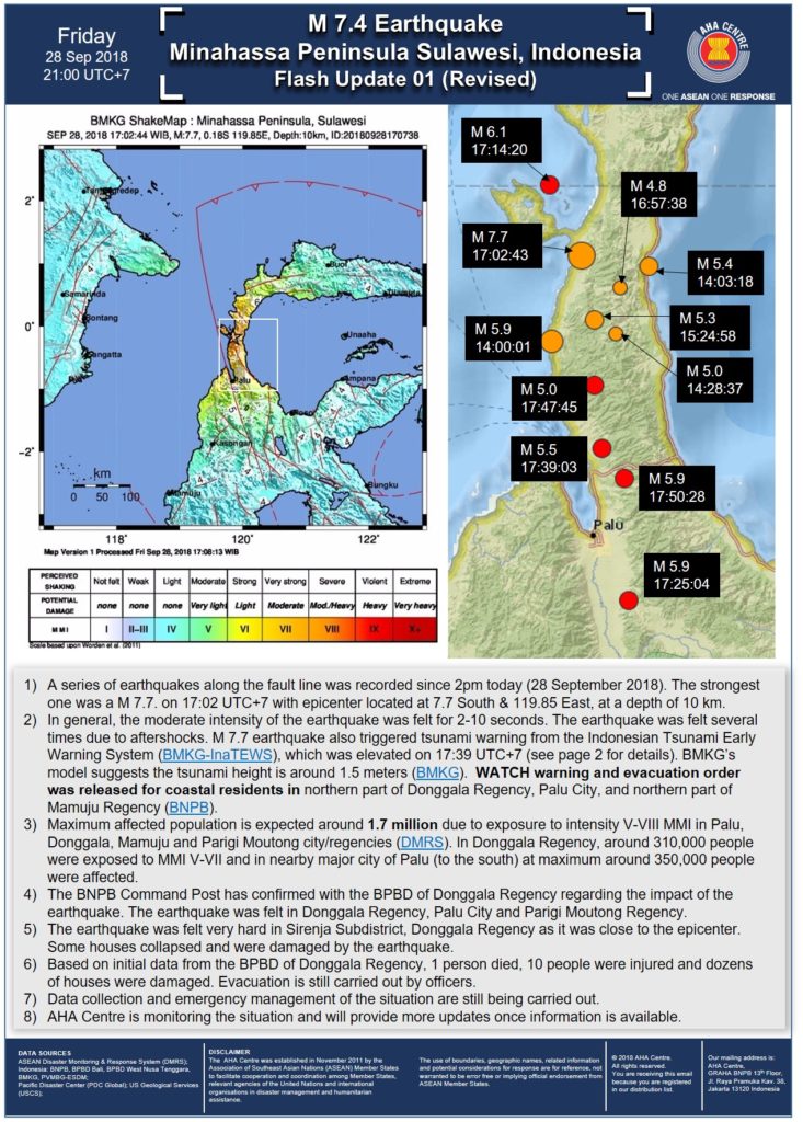 FLASH UPDATE: No. 01 - M 7.4 Earthquake Minahassa Peninsula Sulawesi, Indonesia - 28 Sep 2018