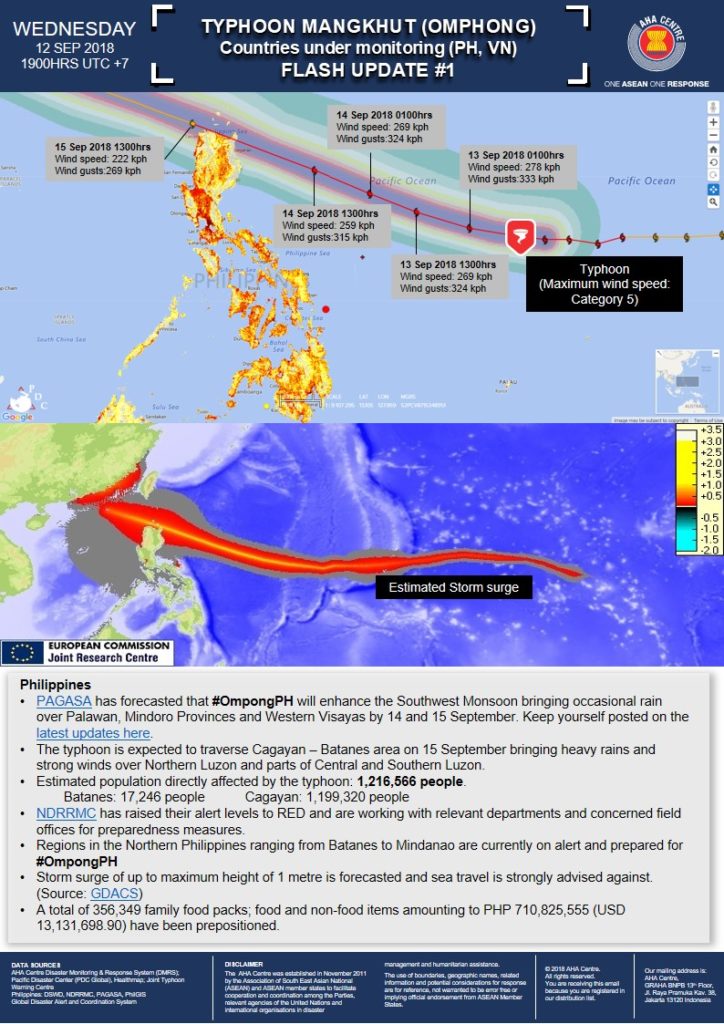 FLASH UPDATE: No. 01 - Typhoon Mangkhut (Ompong) 12 Sep 2018