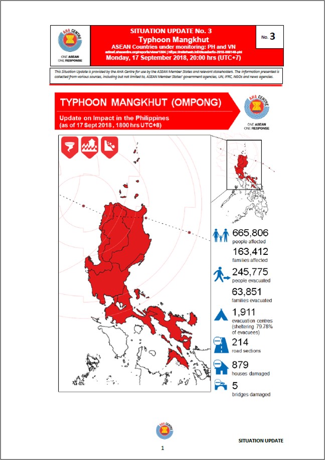 SITUATION UPDATE No. 3 - Typhoon Mangkhut (Ompong)