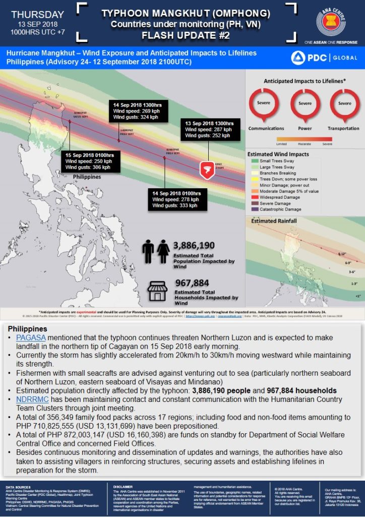 FLASH UPDATE: No. 02 - Typhoon Mangkhut (Ompong) 13 Sep 2018