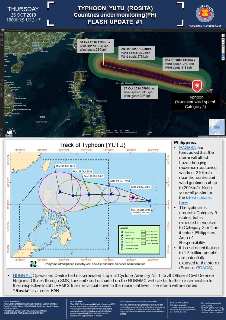 FLASH UPDATE: No. 01 - Typhoon Yutu (Rosita) - 25 October 2018