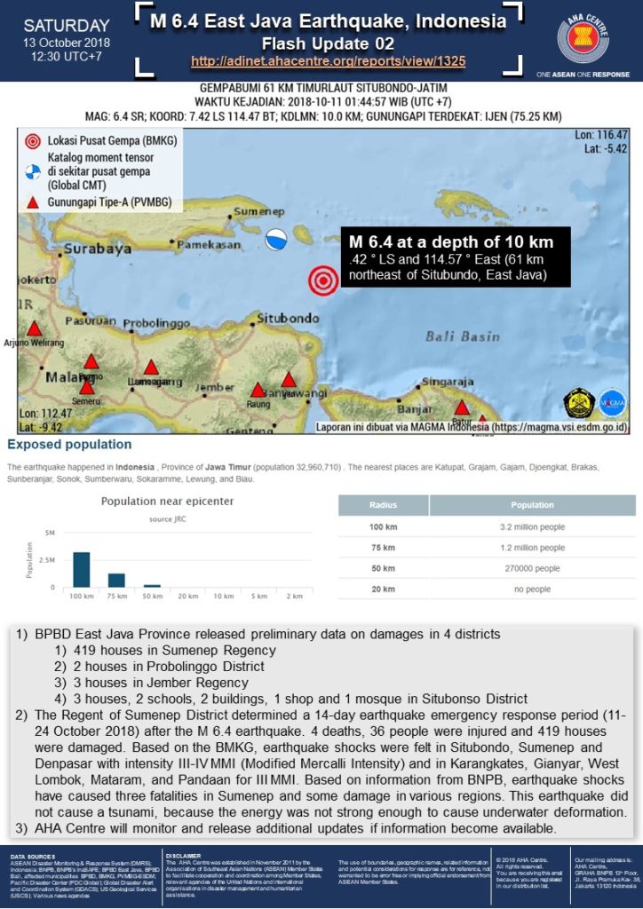 FLASH UPDATE: No. 02 - M 6.4 Earthquake  East Java - Bali Earthquake - 13 October 2018