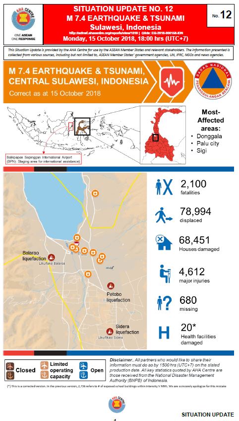 SITUATION UPDATE No. 12 - Sulawesi Earthquake - 15 October 2018