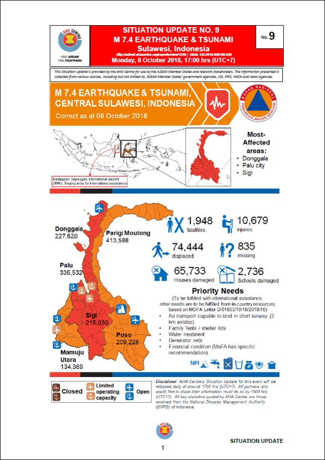 SITUATION UPDATE No. 9 - Sulawesi Earthquake - 08 October 2018