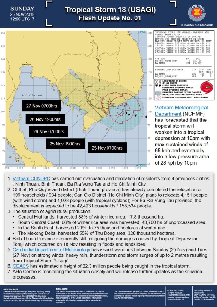 FLASH UPDATE: No. 01 - Tropical Storm 18 (Usagi)- 25 November 2018