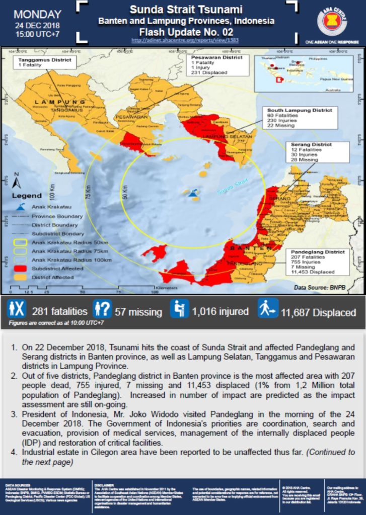 FLASH UPDATE: No. 02 - Sunda Strait Tsunami - 24 December 2018