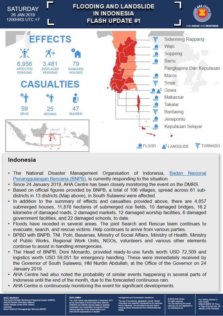 FLASH UPDATE: No. 01 - Flooding and Landslide in Indonesia - 26 January 2019