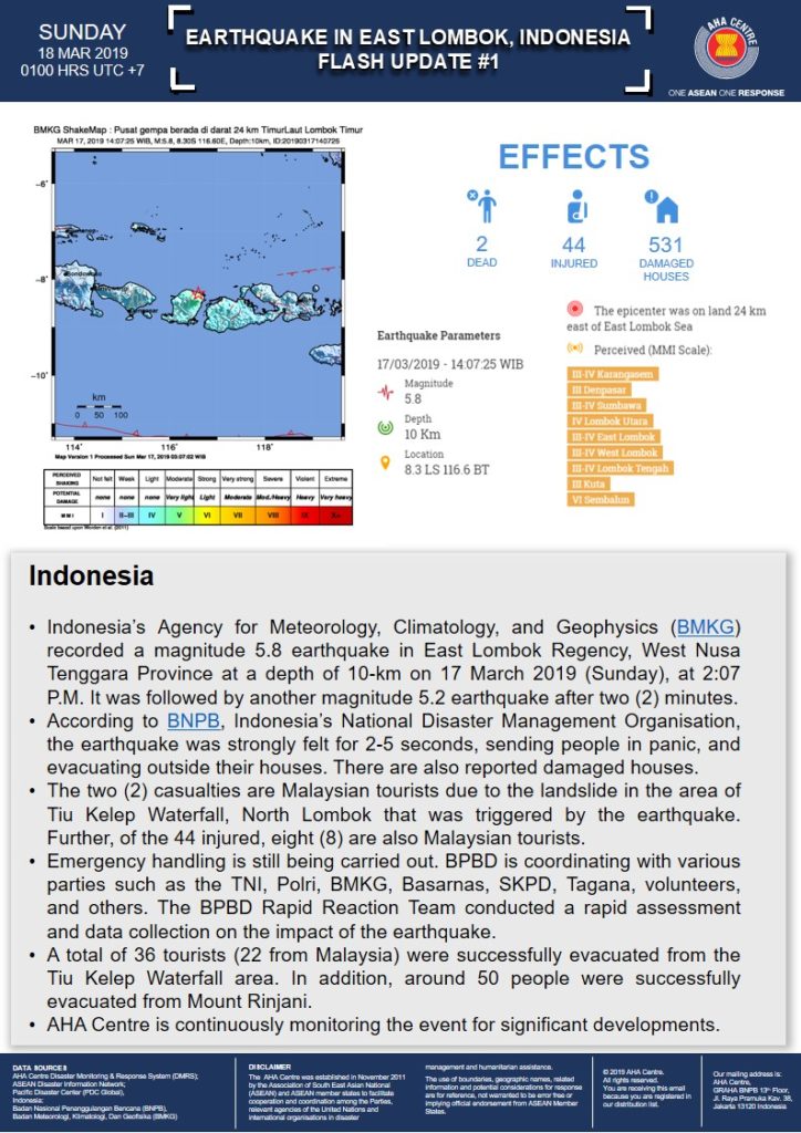 FLASH UPDATE: No. 01 - Earthquake in East Lombok, Indonesia - 18 March 2019