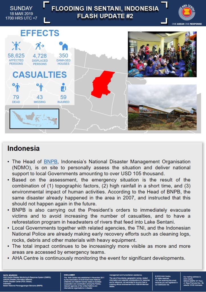 FLASH UPDATE: No. 02 - Flooding in Sentani, Indonesia - 18 March 2019