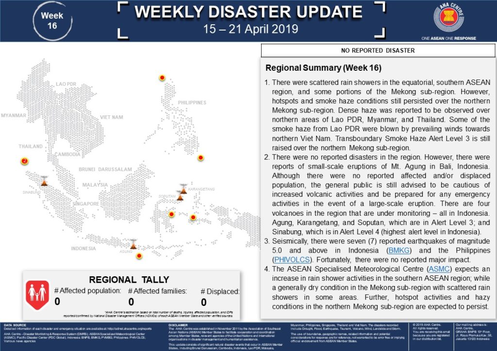 WEEKLY DISASTER UPDATE 15 - 21 Apr 2019