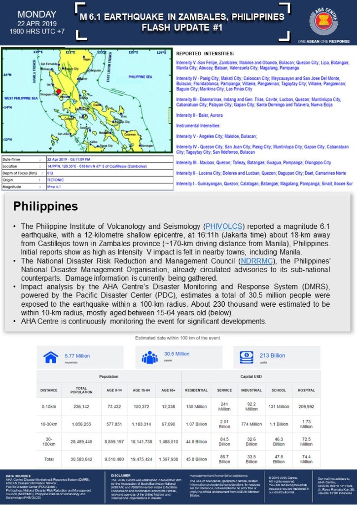 FLASH UPDATE: No. 01 - Earthquake in Zambales, Philippines - 22 April 2019