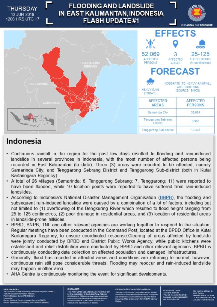 FLASH UPDATE: No. 01 - Flooding and Landslide in East Kalimantan, Indonesia - 13 Jun 2019