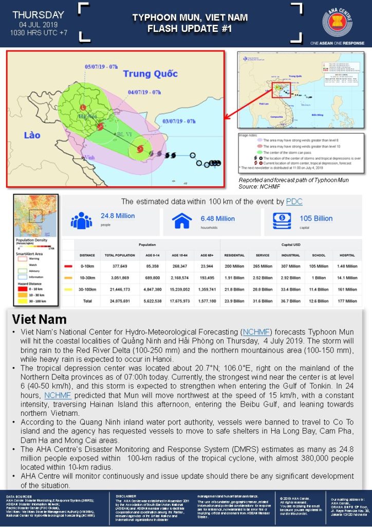 FLASH UPDATE: No. 01 - Typhoon Mun, Viet Nam - 04 Jul 2019