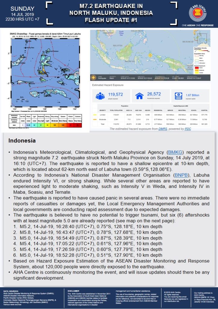 FLASH UPDATE: No. 01 - Earthquake in North Maluku, Indonesia - 14 July 2019
