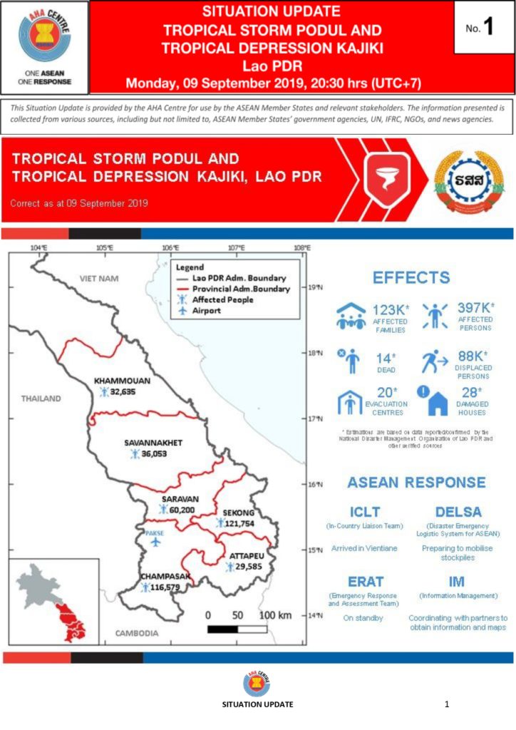 SITUATION UPDATE No. 1 - Tropical Storm PODUL and Tropical Depression KAJIKI - 09 Sep 2019