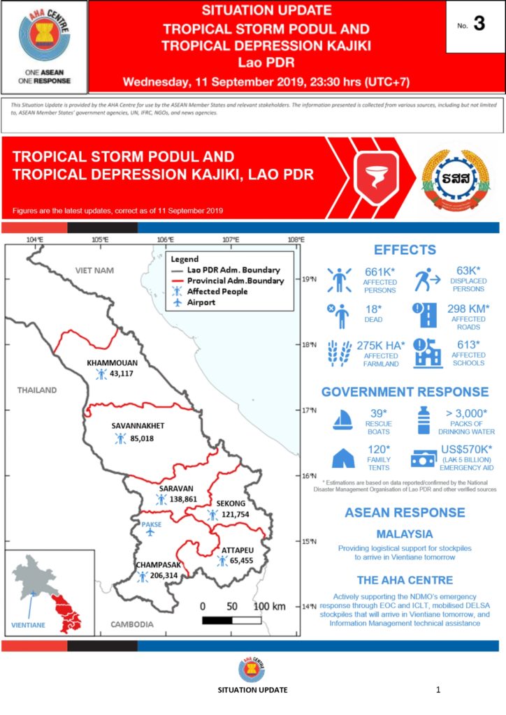 SITUATION UPDATE No. 3 - Tropical Storm PODUL and Tropical Depression KAJIKI - 11 Sep 2019
