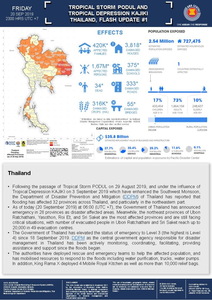 FLASH UPDATE: No. 01 - Tropical Storm PODUL and Tropical Depression KAJIKI, Thailand - 20 September 2019