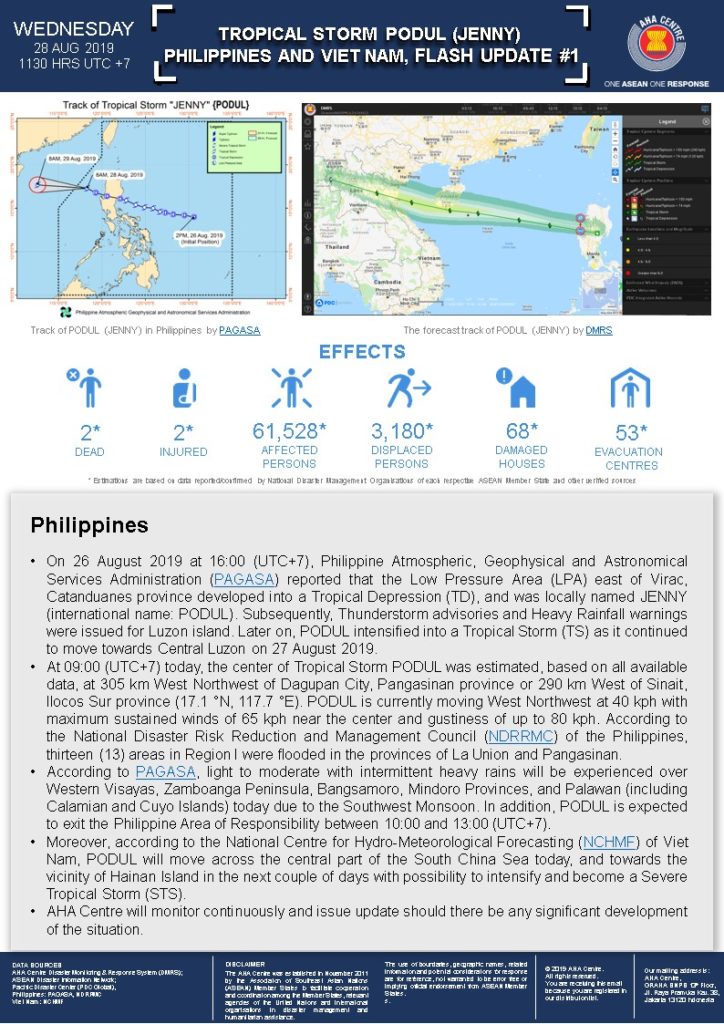 FLASH UPDATE: No. 01 - Tropical Storm PODUL (JENNY), Philippines and Viet Nam - 28 August 2019