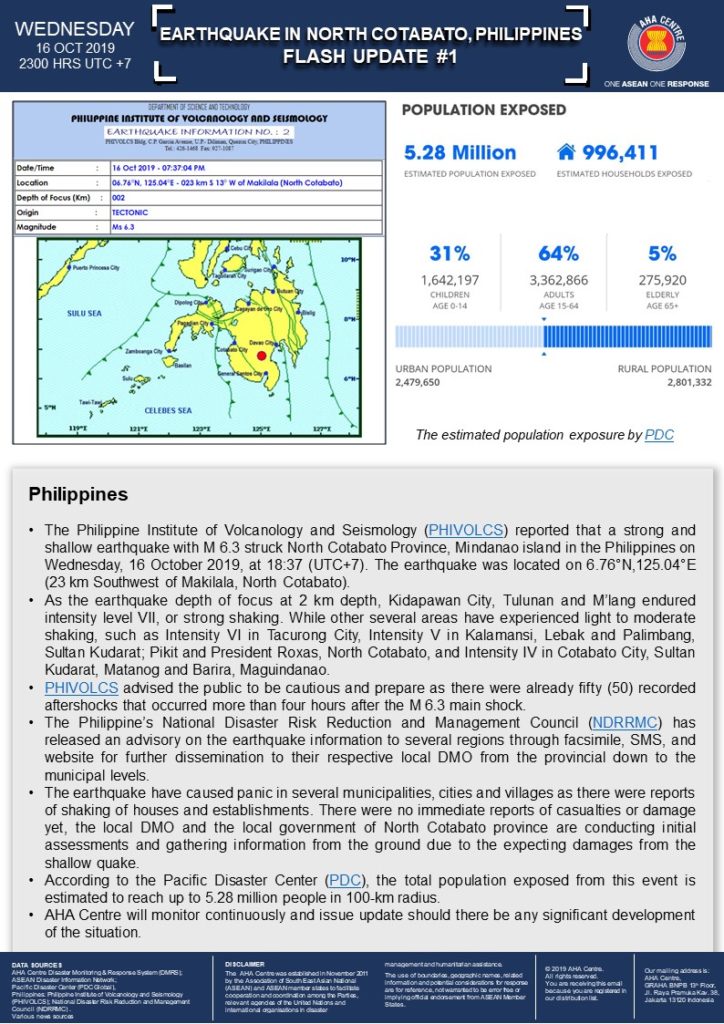 FLASH UPDATE: No. 01 - M 6.3 Earthquake in North Cotabato, Philippines - 16 October 2019