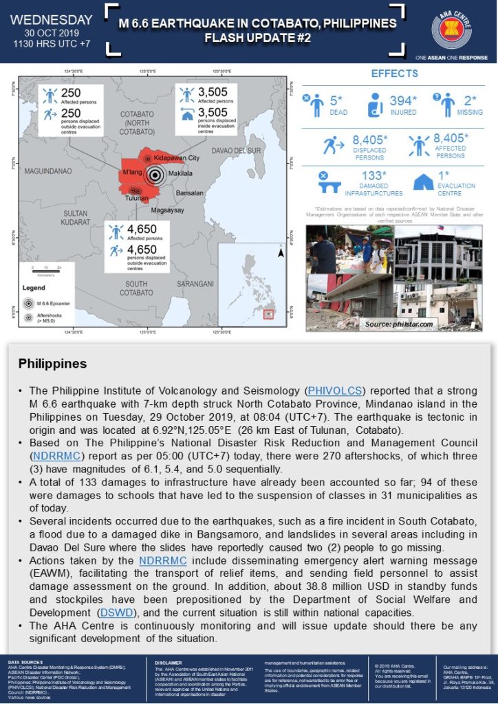 FLASH UPDATE: No. 02 - M 6.6 Earthquake in Cotabato, Philippines - 30 October 2019