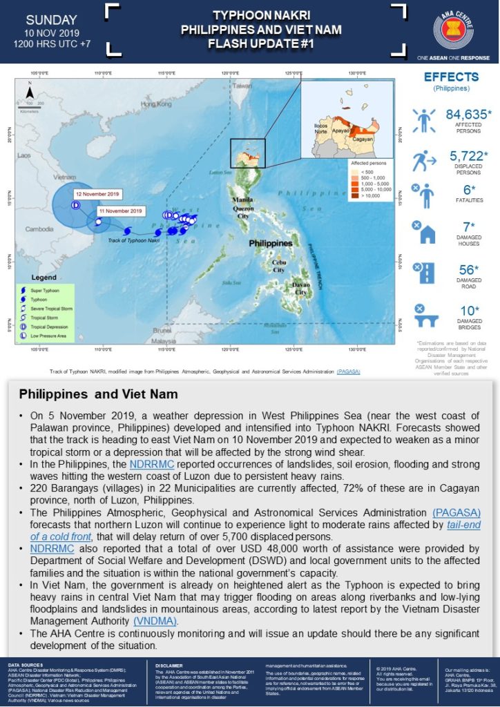 FLASH UPDATE: No. 01 - Typhoon NAKRI, Philippines and Viet Nam - 10 November 2019
