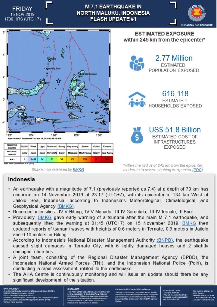 FLASH UPDATE: No. 01 - M 7.1 in North Maluku, Indonesia - 15 November 2019