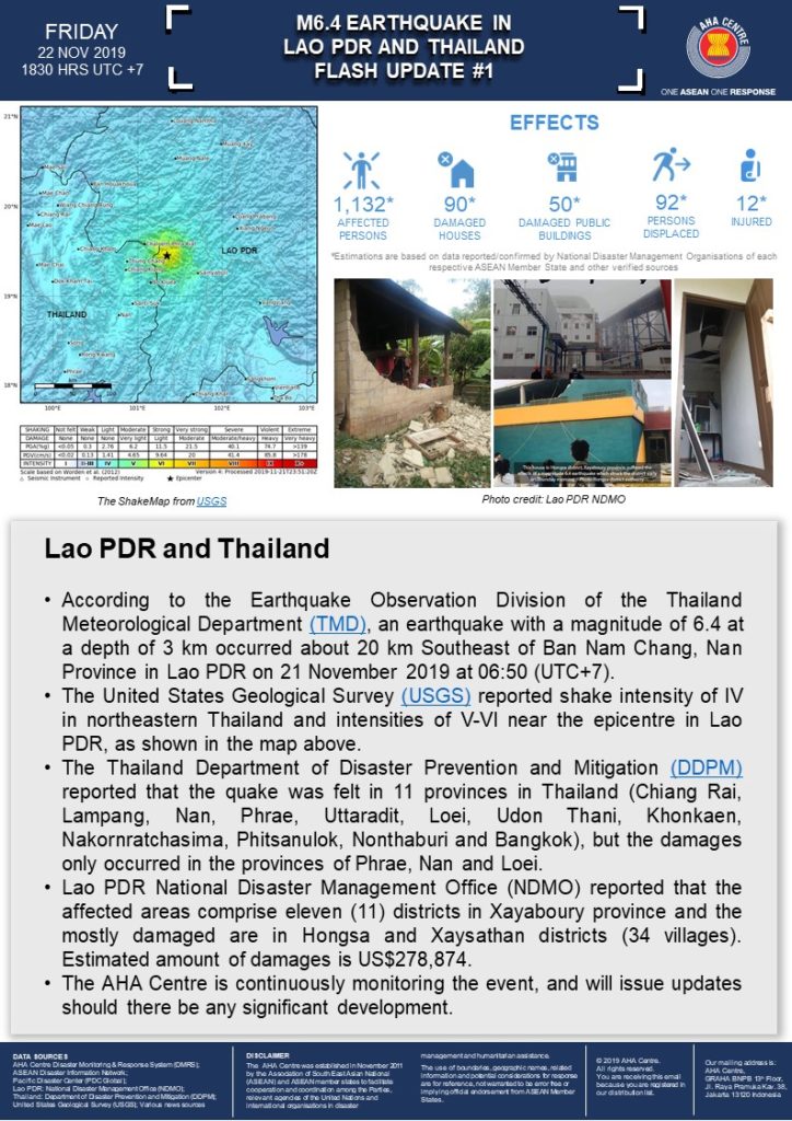 FLASH UPDATE: No. 01 - M 6.4 in Lao PDR - 21 November 2019