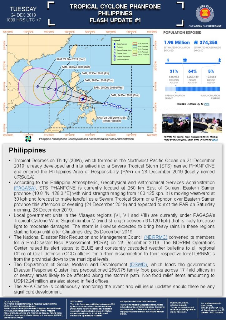 FLASH UPDATE: No. 01 - Tropical Cyclone PHANFONE, Philippines - 24 December 2019