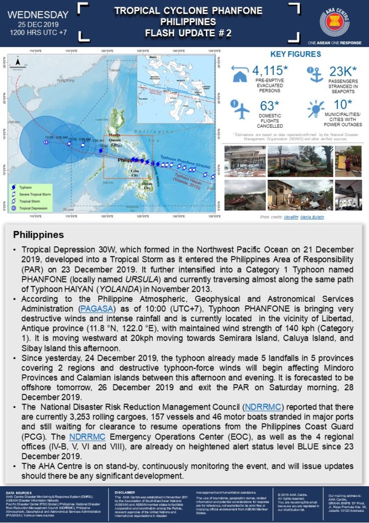 FLASH UPDATE: No. 02 - Tropical Cyclone PHANFONE, Philippines - 25 December 2019