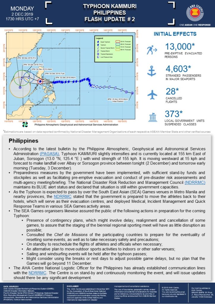 FLASH UPDATE: No. 02 - Typhoon KAMMURI, Philippines - 02 December 2019