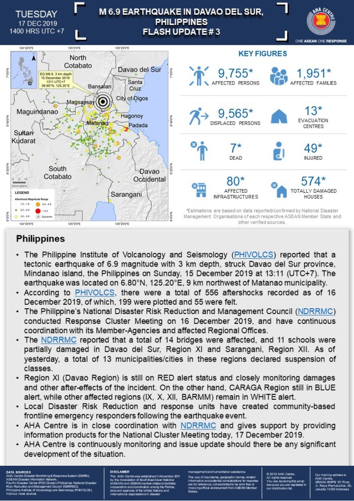 FLASH UPDATE: No. 03 - M 6.9 Earthquake in Davao del Sur, Philippines - 17 December 2019