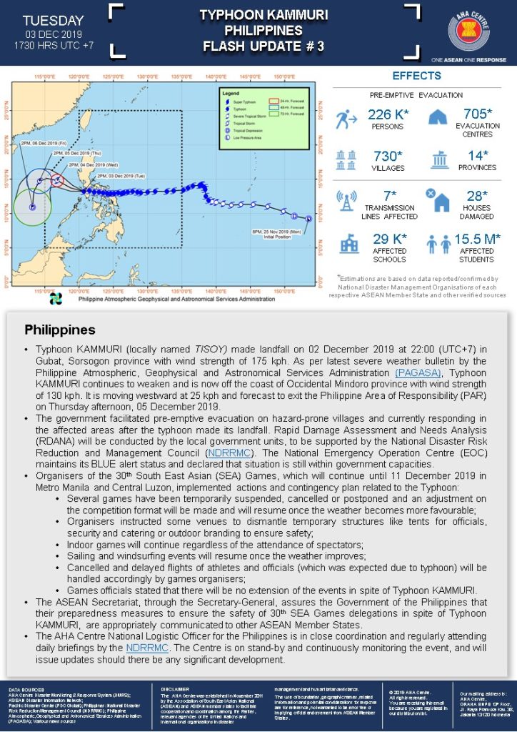 FLASH UPDATE: No. 03 - Typhoon KAMMURI, Philippines - 03 December 2019