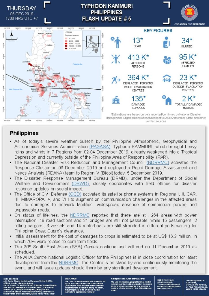 FLASH UPDATE: No. 05 - Typhoon KAMMURI, Philippines - 05 December 2019