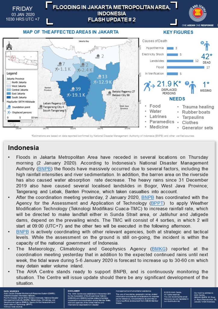 FLASH UPDATE: No. 02 - Flooding in Jakarta Metropolitan Area, Indonesia - 03 January 2020