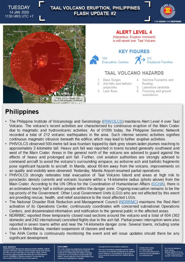 FLASH UPDATE: No. 02 - Taal Volcano Eruption, Philippines - 14 January 2020