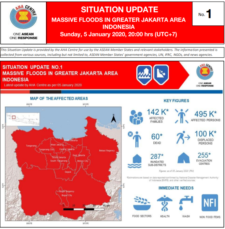 SITUATION UPDATE No. 1 - MASSIVE FLOODS IN GREATER JAKARTA AREA INDONESIA