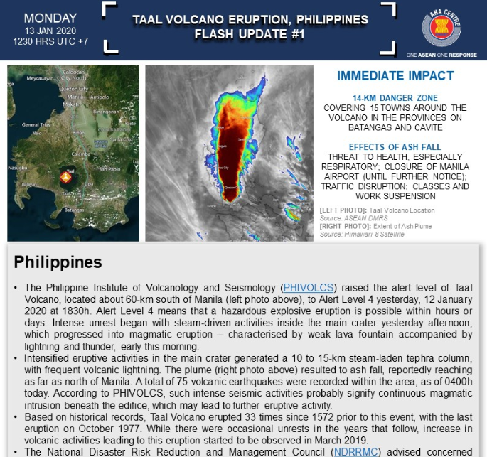 FLASH UPDATE: No. 01 - Taal Volcano Eruption, Philippines - 13 January 2020