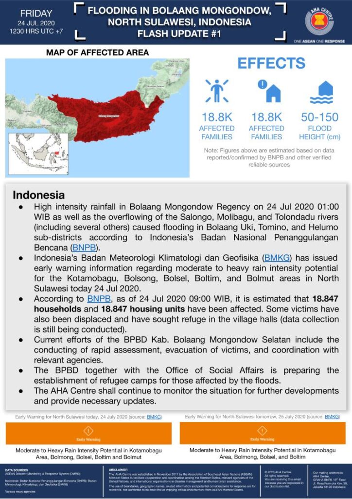 FLASH UPDATE: No. 01 - Flooding in Bolaang Mongondow Regency, North Sulawesi, Indonesia - 24 Jul 2020