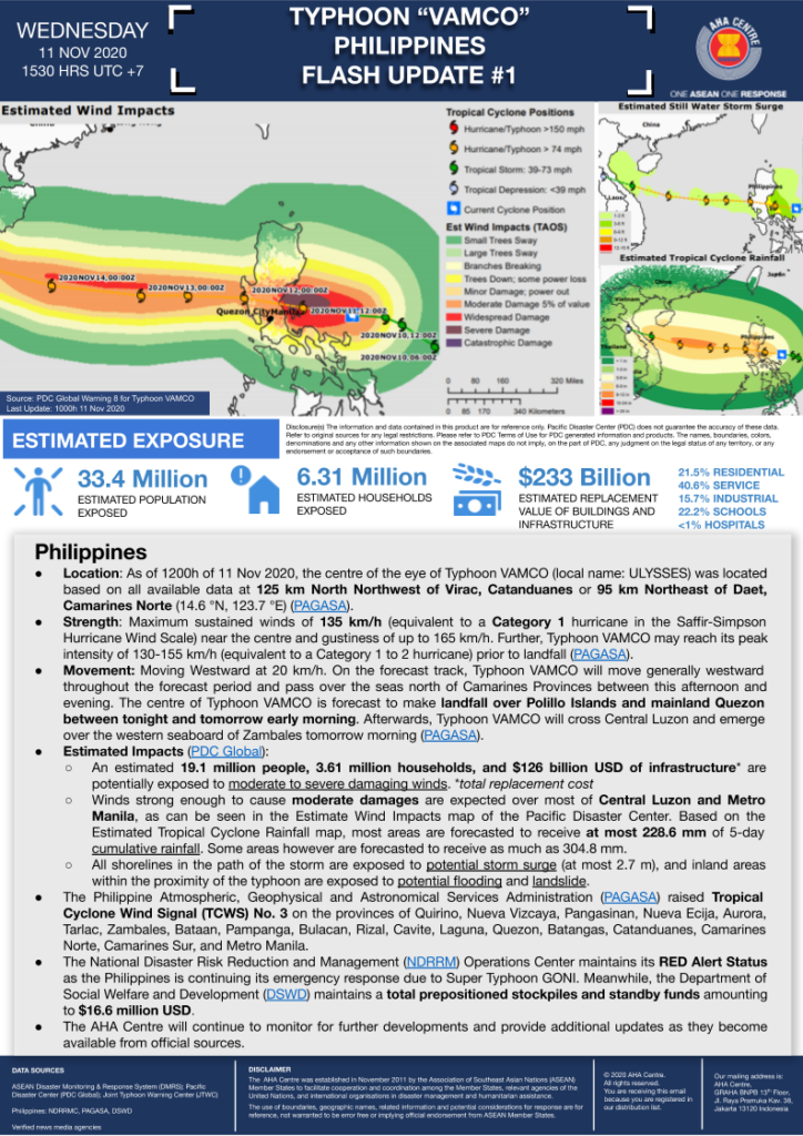 FLASH UPDATE: No. 01 – Typhoon VAMCO, PHILIPPINES – 11 Nov 2020