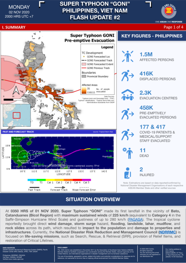 FLASH UPDATE: No. 02 – Typhoon GONI, PHILIPPINES and VIET NAM – 02 Nov 2020