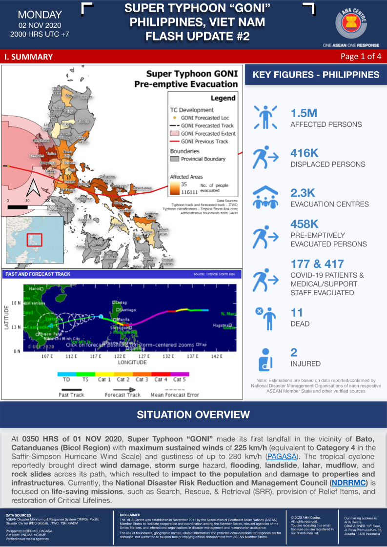 Flash Update No 02 Typhoon Goni Philippines And Viet Nam 02 Nov Aha Centre
