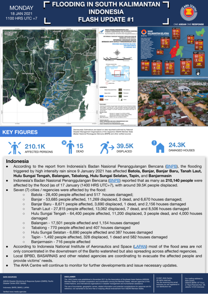 FLASH UPDATE: No. 01 – Flooding in South Kalimantan, INDONESIA – 18 Jan 2021