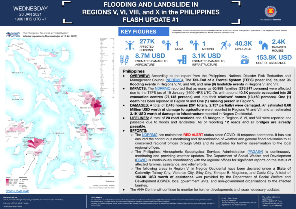 FLASH UPDATE: No. 01 – Flooding and Landslides in Regions V, VI, VIII, and X, PHILIPPINES – 20 Jan 2021