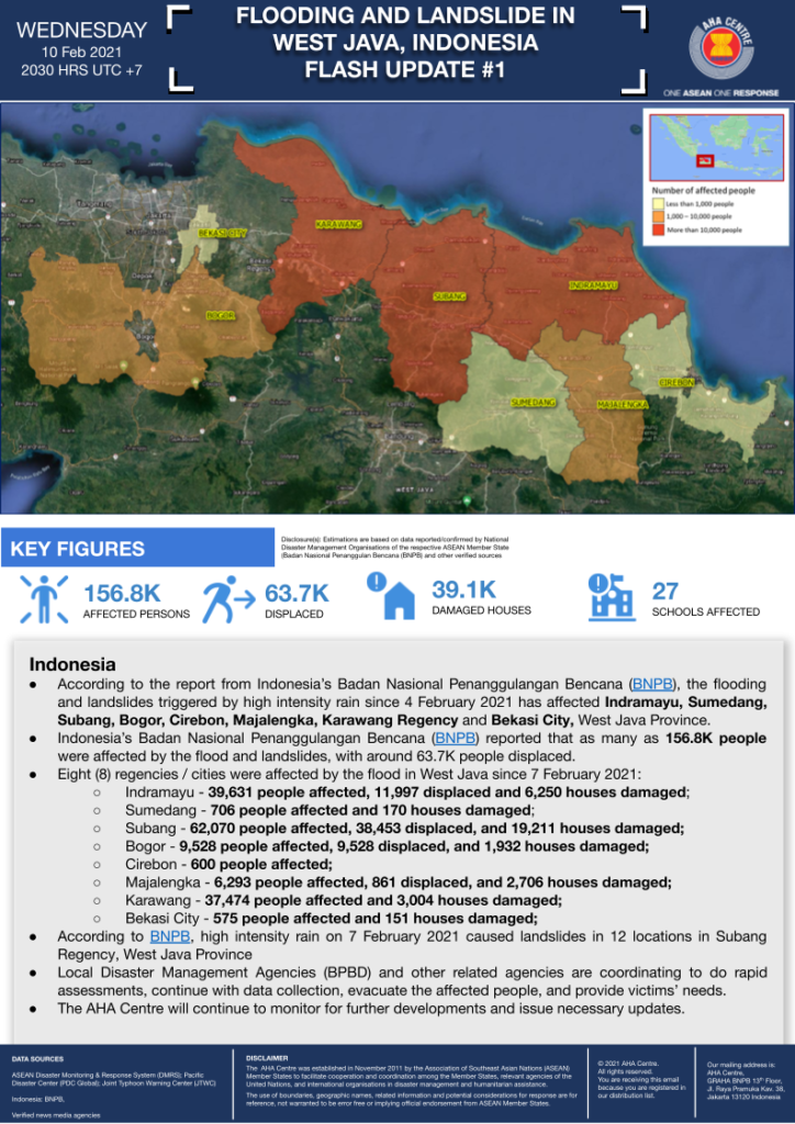 FLASH UPDATE: No. 01 – Flooding and Landslide in West Java, INDONESIA – 10 Feb 2021